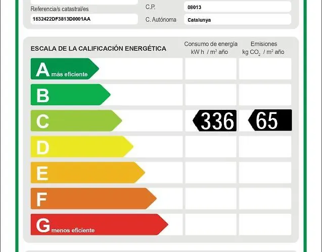 Ilunion Auditori 3*